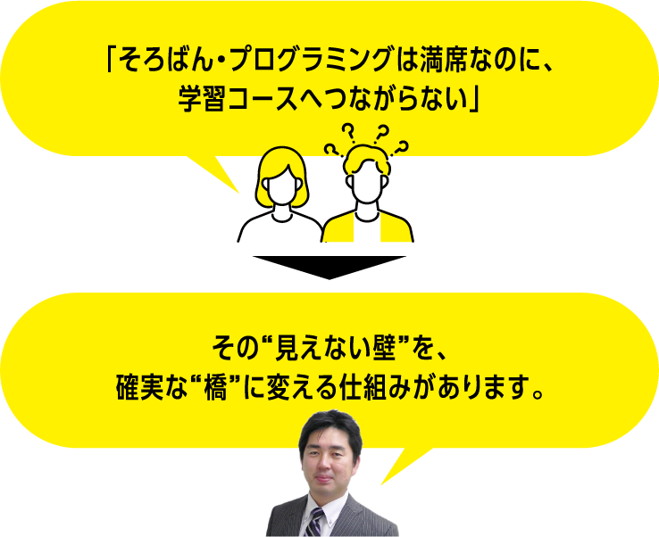 「そろばん・プログラミングは満席なのに、学習コースへつながらない」その“見えない壁”を、確実な“橋”に変える仕組みがあります。