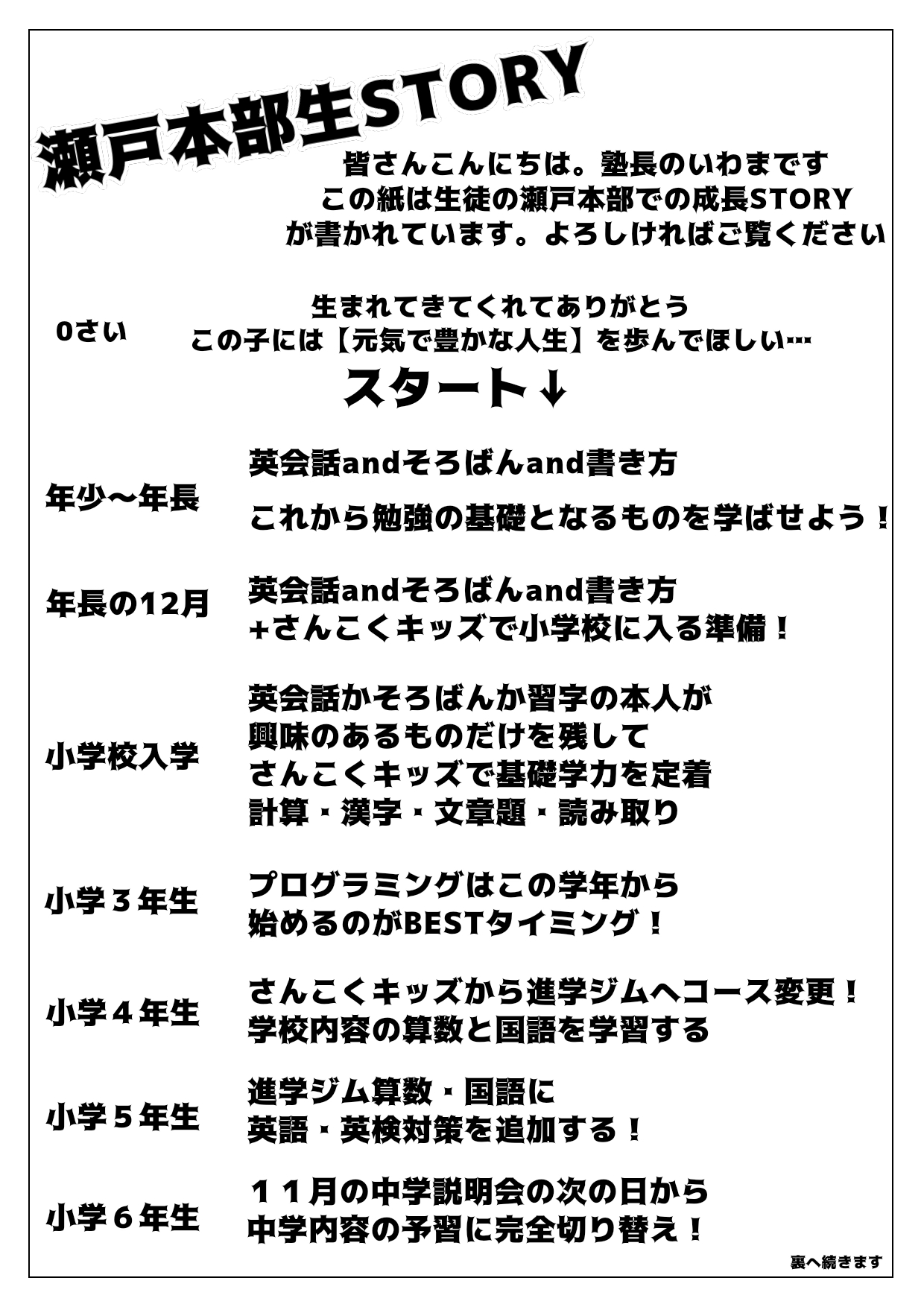 インスタ更新しました(*’ω’*)今回は【瀬戸本部生STORY】前編です(^^♪